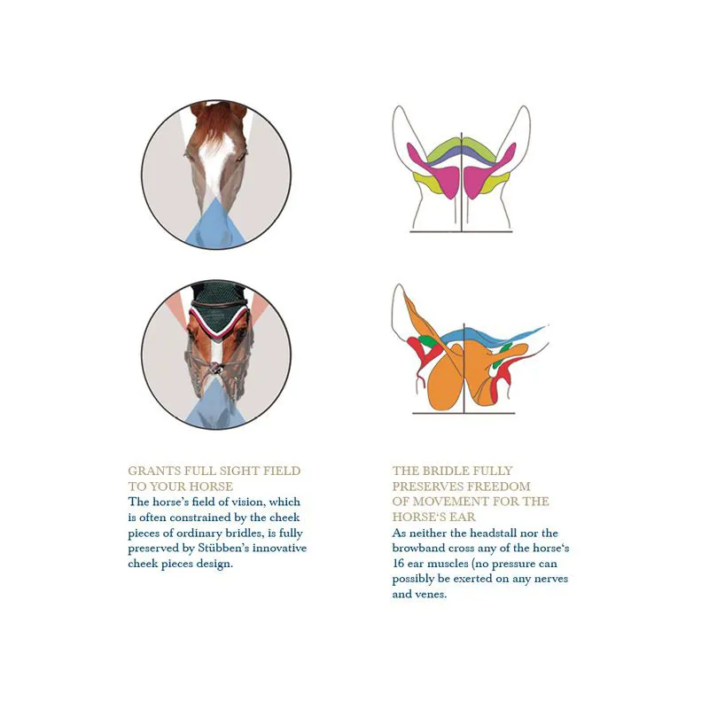 Stubben Freedom II Snaffle Bridle TRIAL-7