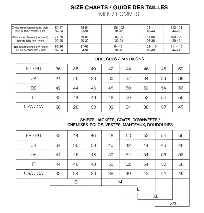 Samshield Raphael Mens Full Grip Breech White-3
