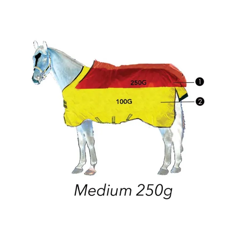 Horseware Rhino Original Medium Vari-layer Stable Navy Check/ Indigo-1