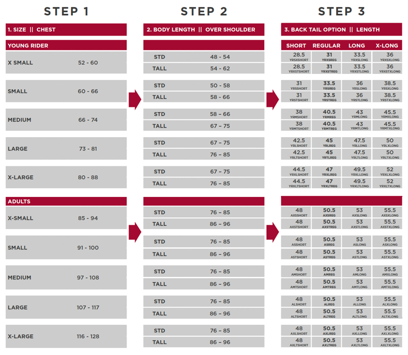 Racesafe Motion3 Childs Body Protector Navy-3